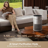 Dreame TP10 Desktop Air Purifier