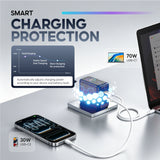 VINKO KN-2D 100W 3-Port GaN Charger with Smart Display