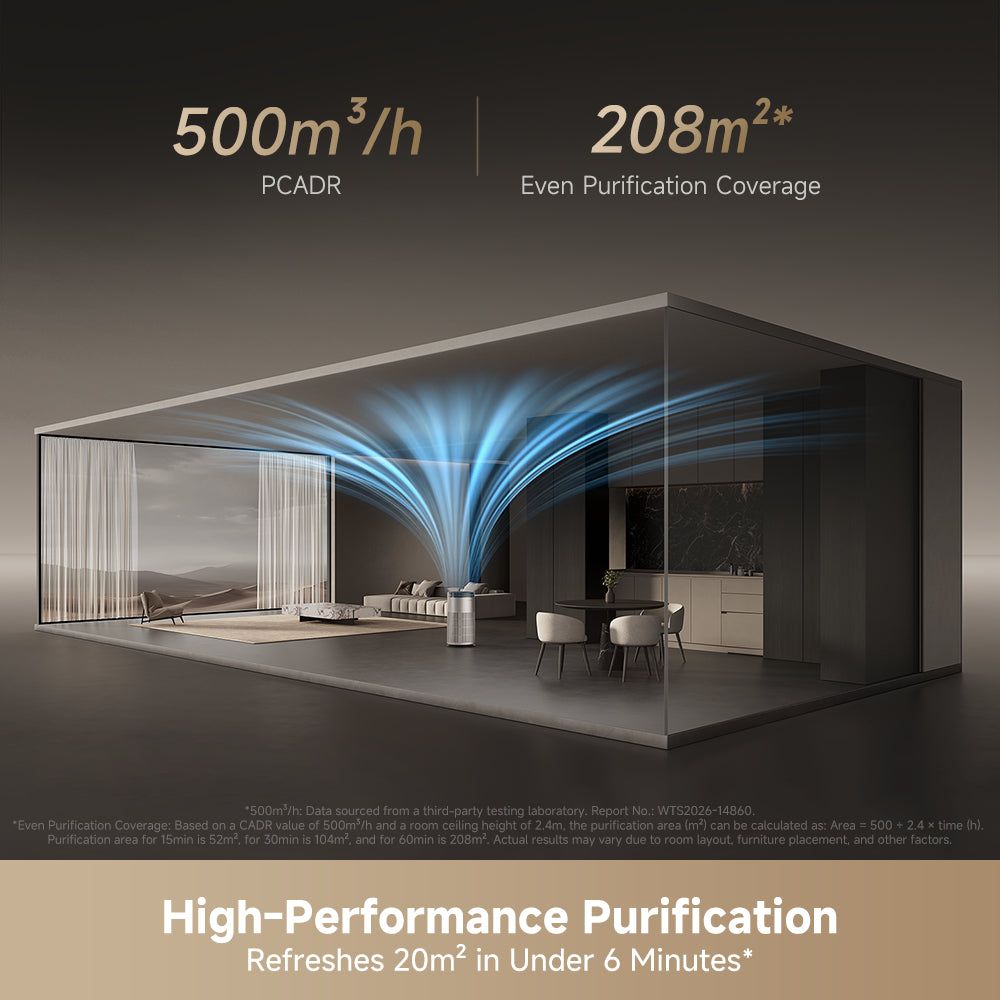Dreame TP20 air purifier with airflow streams from top grille, cylindrical tower shape