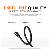 Xiaomi 6A High-Speed USB4 Braided USB-C to USB-C Cable