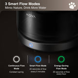 MOVA WF20 Pro Smart Pet Water Fountain