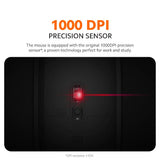 Xiaomi Wireless Keyboard and Mouse Combo