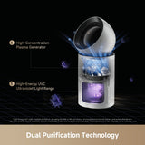 Dreame PM NEO Air Purifier