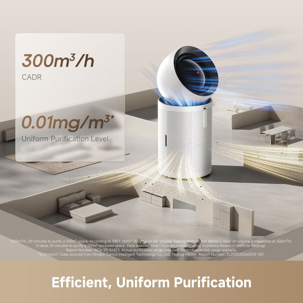 Dreame PM NEO Air Purifier