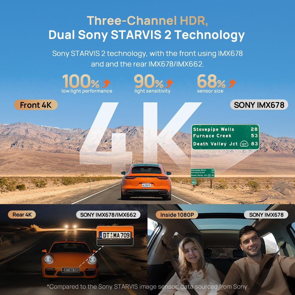 70mai T800 3-Channel 4K Dash Cam