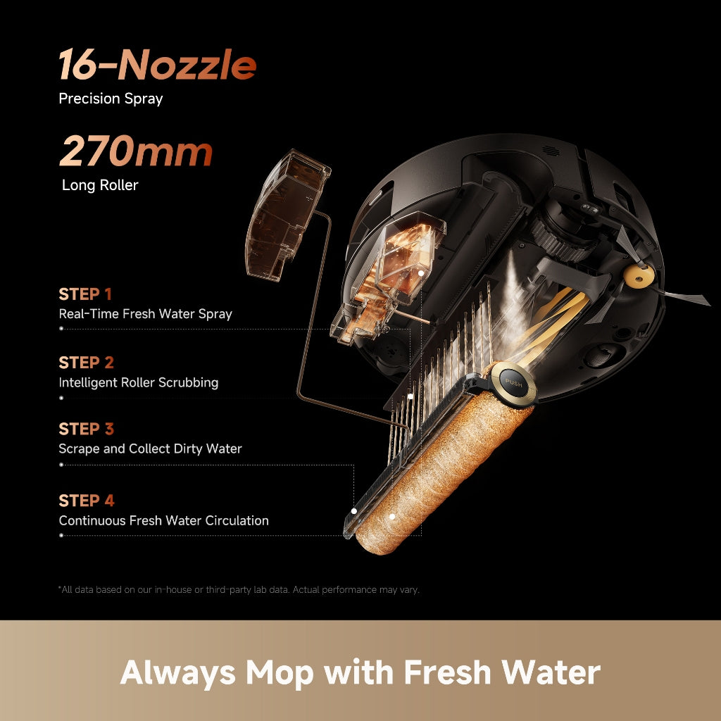 Robot vacuum with multi-nozzle fresh-water spray and rotating scrub roller