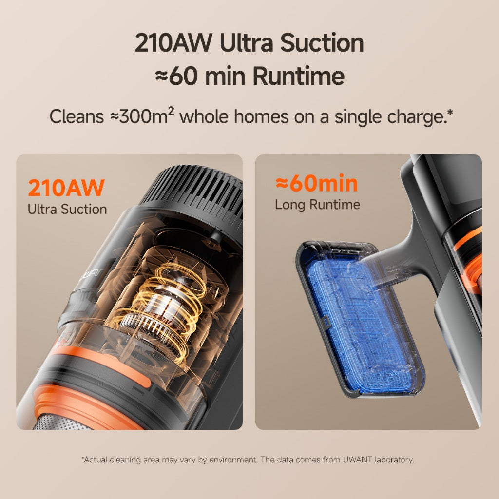UWANT V600 Self-Emptying Cordless Stick Vacuum