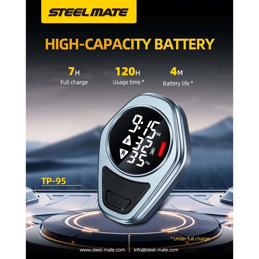 Steelmate Car and Motorcycle TPMS Bundle