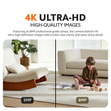 4K ultra-HD smart camera feature infographic showing 8MP image clarity