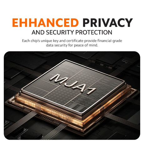 Indoor smart camera feature card showing enhanced privacy and security protection