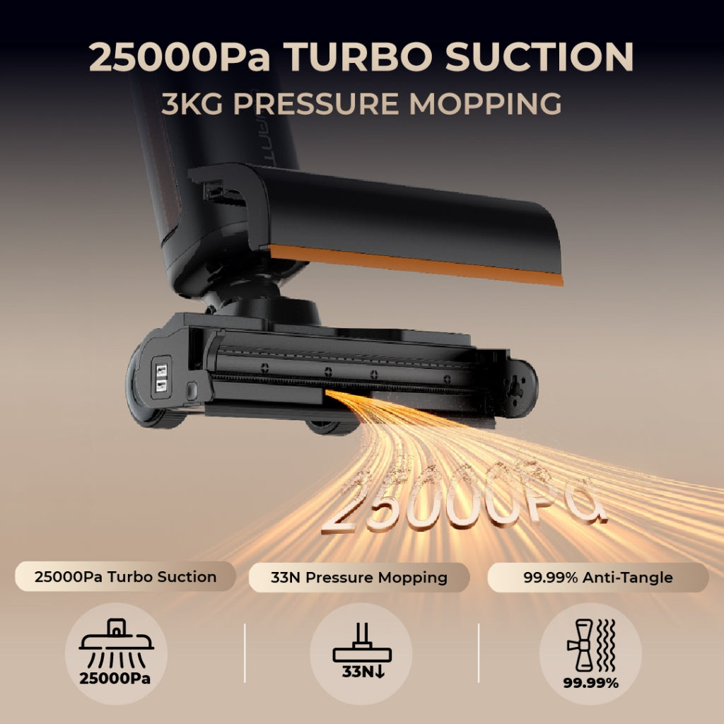 UWANT D800 Wet and Dry Vacuum