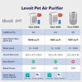 Levoit Pet Series Air Purifier Bundle
