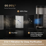 Dreame TP20 air purifier showing pre-filter, HEPA filter, and activated carbon stages