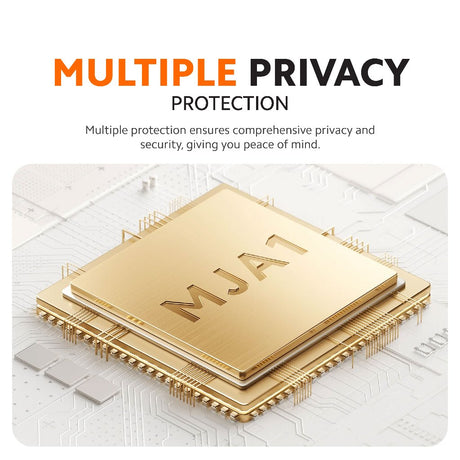 Indoor security camera multiple privacy protection with secure chip hardware
