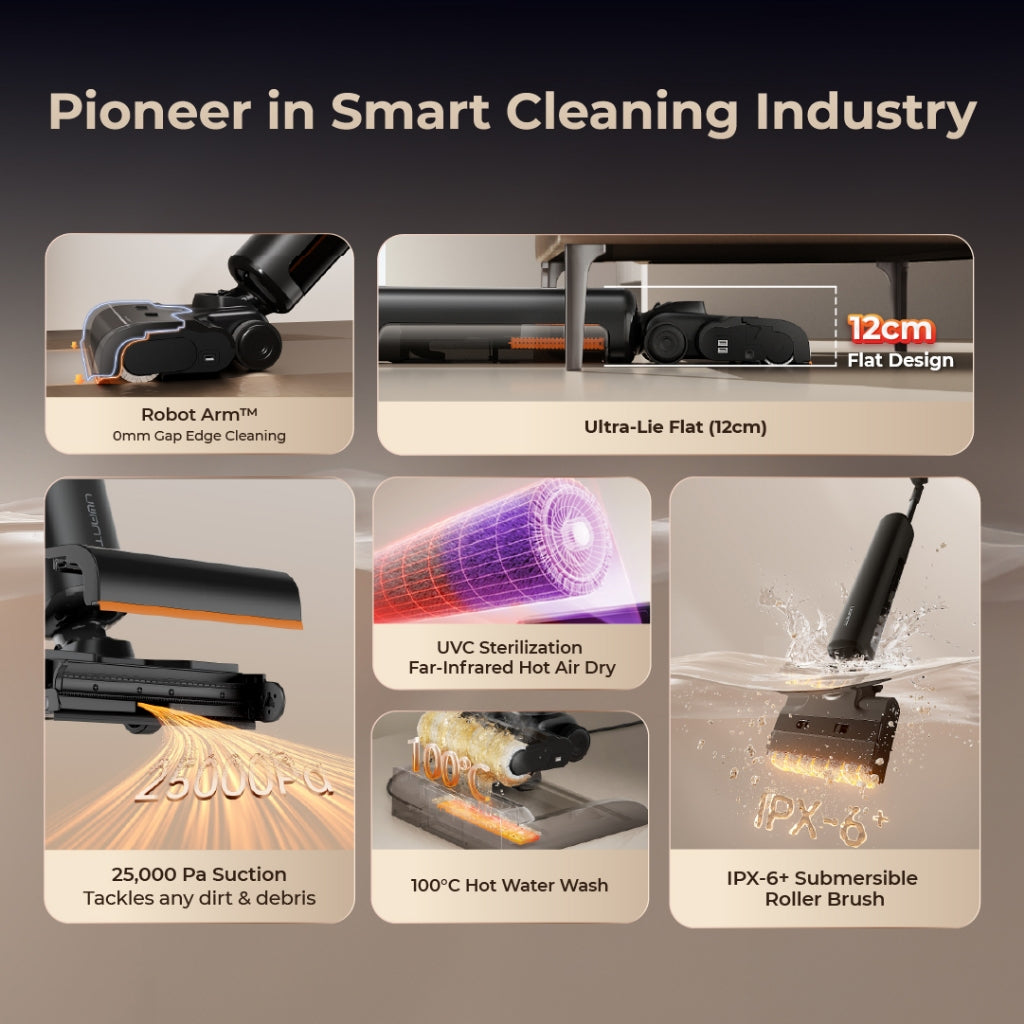 UWANT D800 Wet and Dry Vacuum