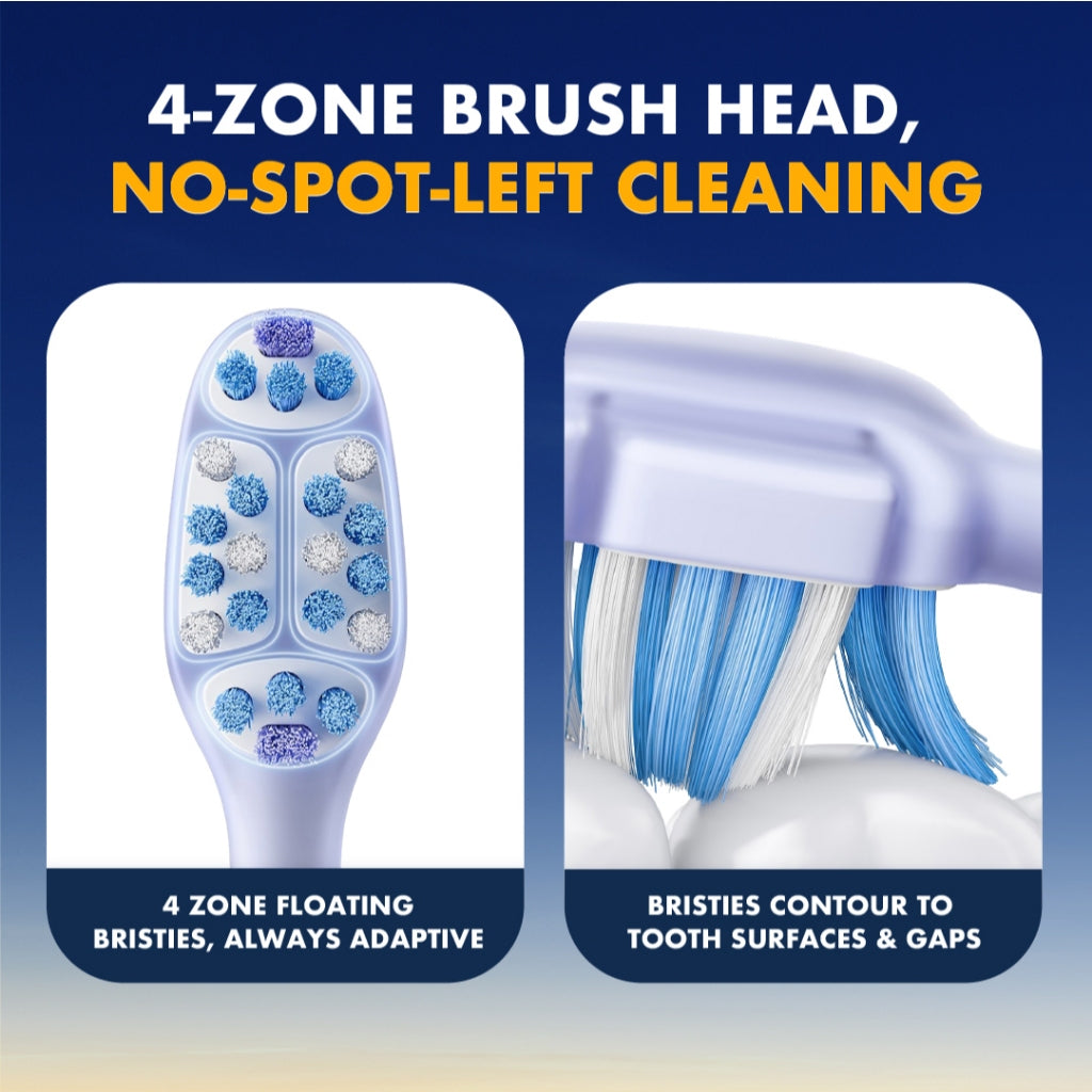 MOVA Fresh 20 Vision Toothbrush Heads (3-Pack)