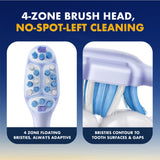 MOVA Fresh 20 Vision Toothbrush Heads (3-Pack)