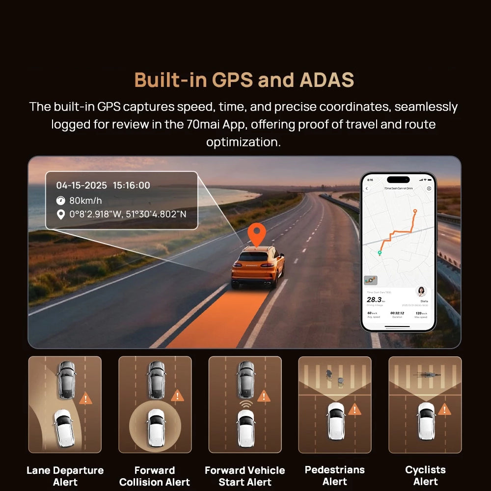 70mai T800 3-Channel Dash Cam