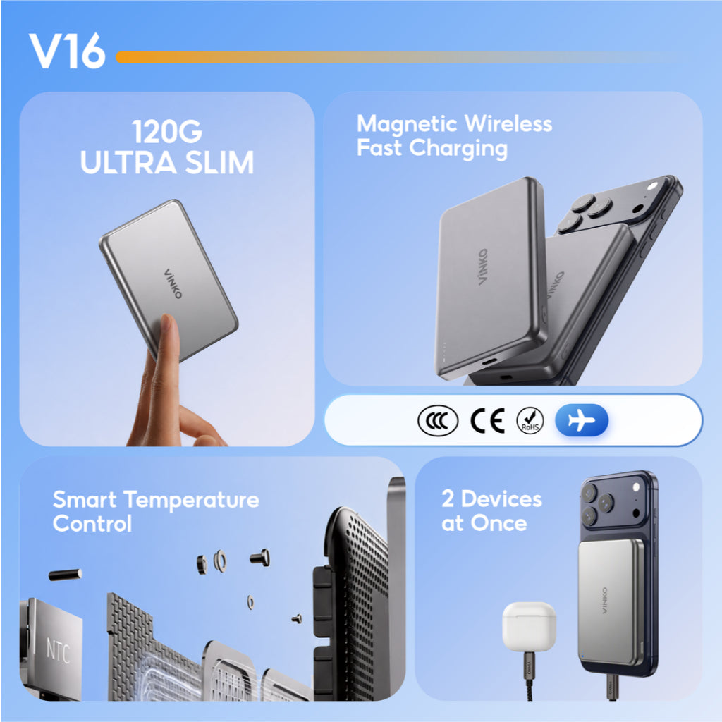 VINKO Travel Essentials Kit