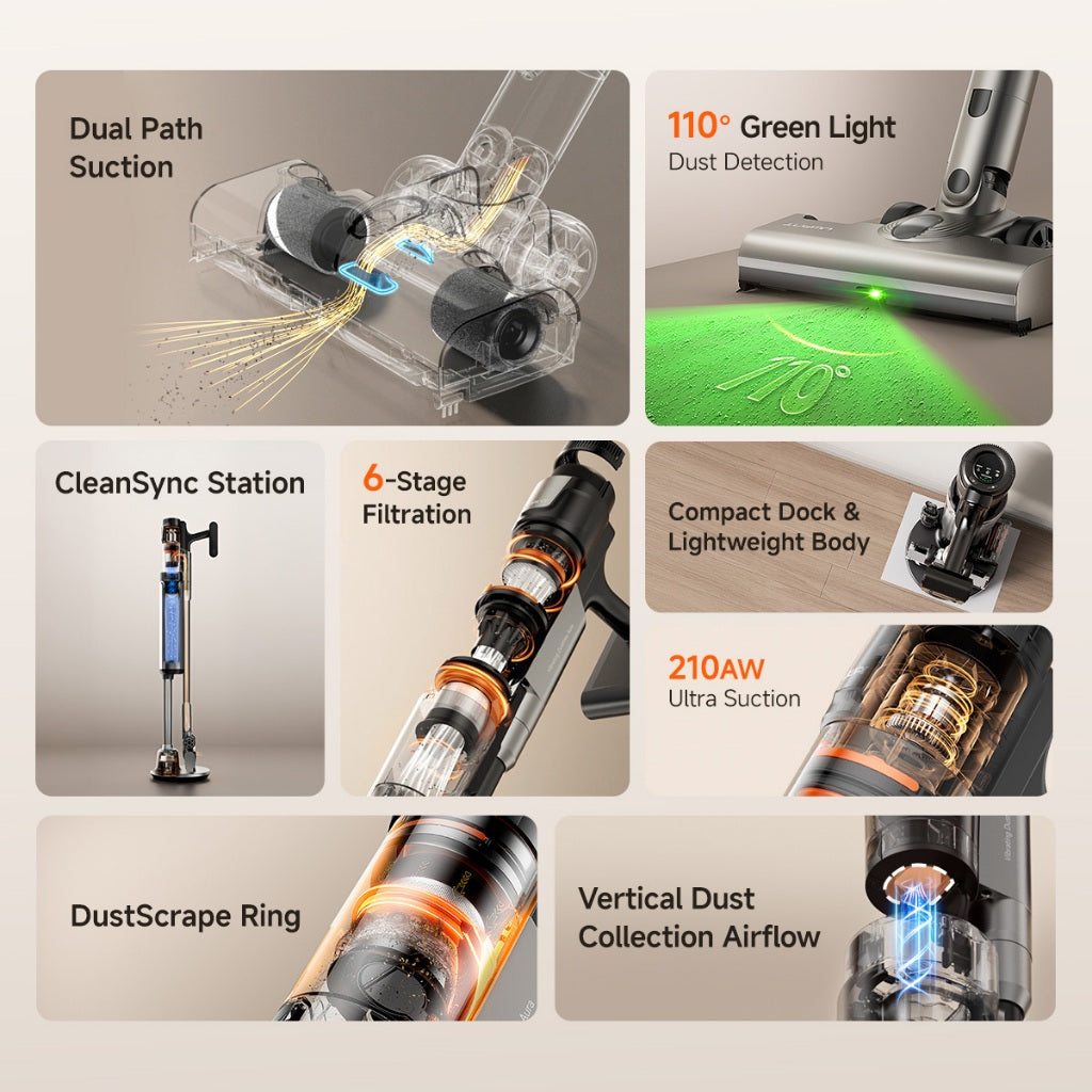 UWANT V600 Self-Emptying Cordless Stick Vacuum