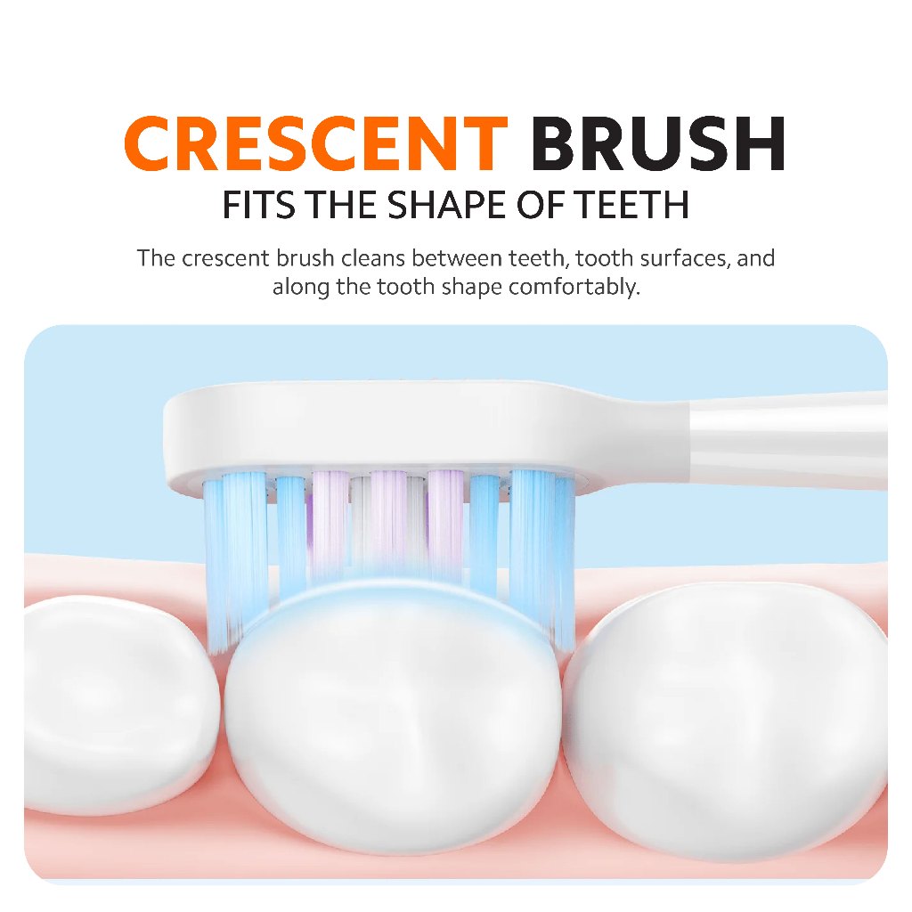 Xiaomi Smart Electric Toothbrush T501 White Pro Replacement Heads (2-Pack)