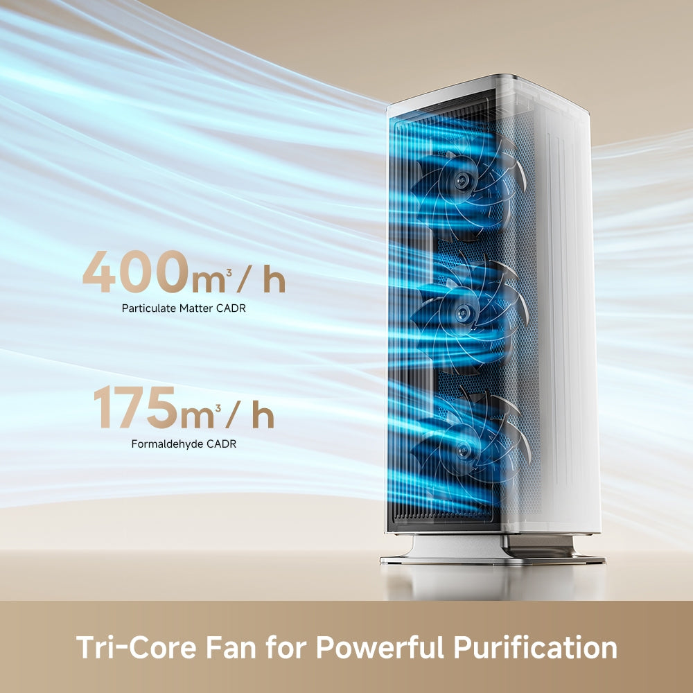Dreame NP10 Air Purifier