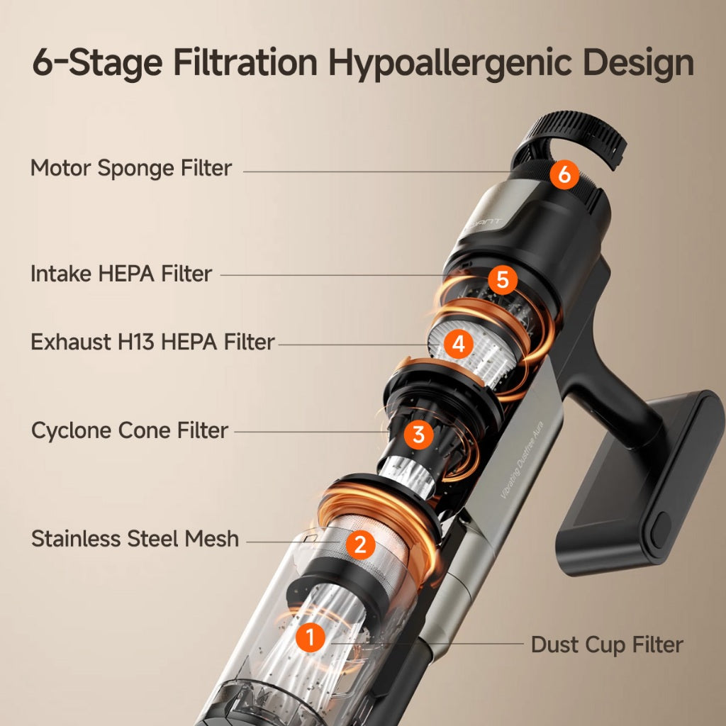 UWANT V600 Self-Emptying Cordless Stick Vacuum