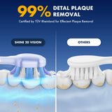 MOVA Fresh 20 Vision Smart Electric Toothbrush
