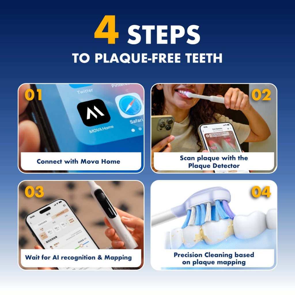 MOVA Fresh 20 Vision Smart Electric Toothbrush