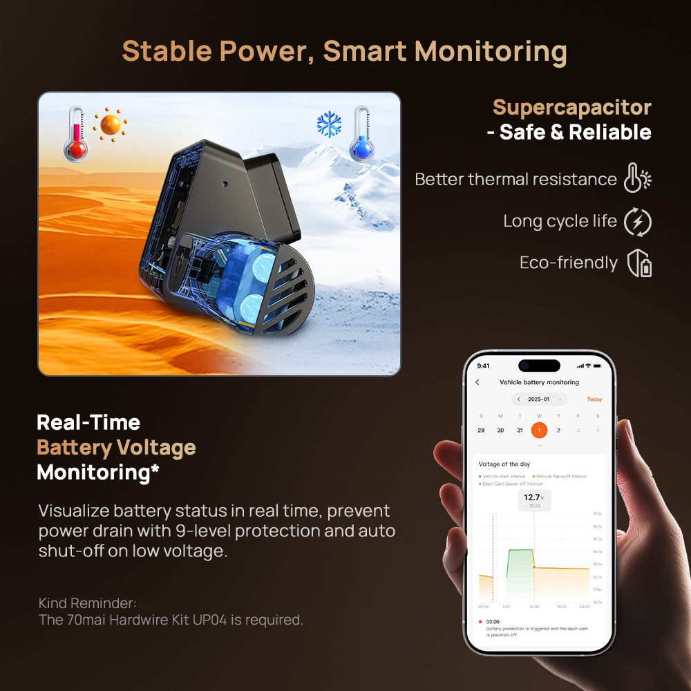 70mai T800 3-Channel 4K Dash Cam