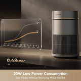 Dreame TP10 Desktop Air Purifier