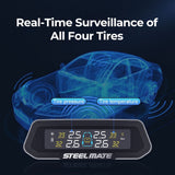 Solar TPMS monitor showing tire pressure and temperature indicators on black housing