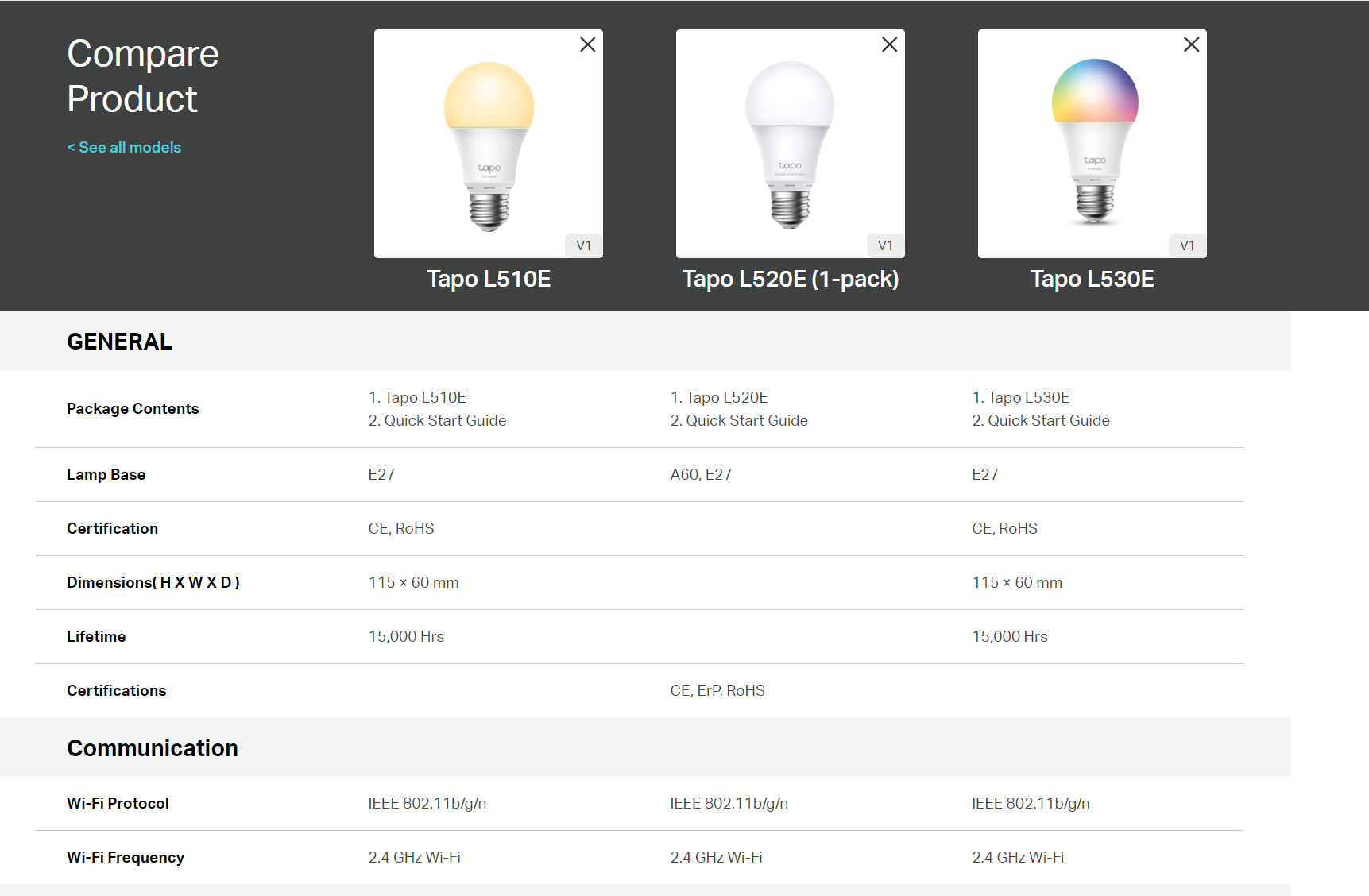 [Built to last/RGBIC】TP-Link Smart Light Bulb Tapo L530E L510E, L520E, control with app, schedule, automation