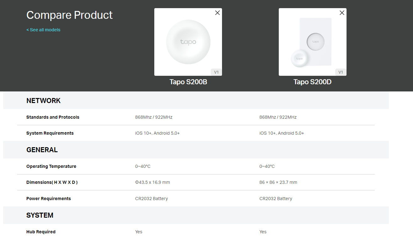 [Smart Switch] Tapo Eco-system Smart bottom] Tapo S200B, Tapo S200D