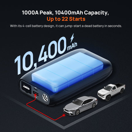 [New Launch] 70mai Jump Starter PS07 Product vendor