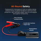 70mai jump starter kit with insulated red/black clamps, copper clips, and power unit
