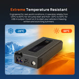 Boxy black 70mai jump starter showing side ports, LED screen, and front status light
