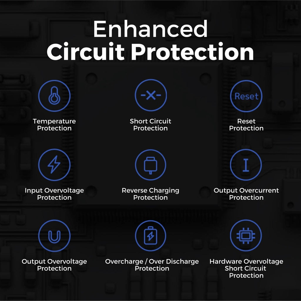 Xiaomi Mi Power Bank 3 protection features icons displayed