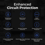 Xiaomi Mi Power Bank 3 protection features icons displayed