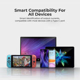 Xiaomi 65W GaN Charger
