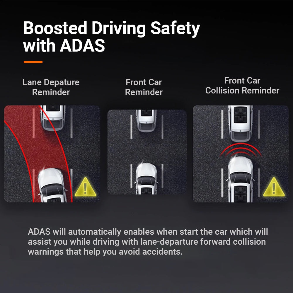 ADAS safety feature graphic with lane and collision reminder icons