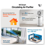 Xiaomi Smart Air Purifier 4 Series