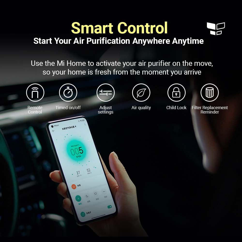 Xiaomi Smart Air Purifier 4 Series
