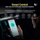 Xiaomi Smart Air Purifier 4 Series