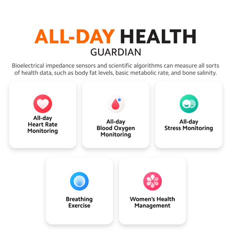 Health monitoring feature cards with heart, blood oxygen, and stress icons for fitness band