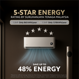 Mijia Air Conditioner Pro Eco 5-Star 1.0HP & 1.5HP Inverter