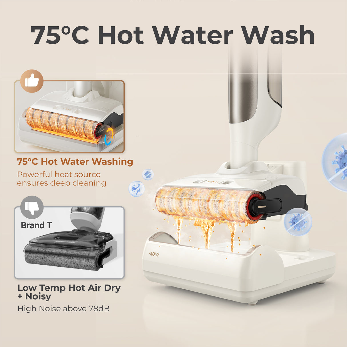 MOVA M10 Wet and Dry Floor Washer & Vacuum Cleaner