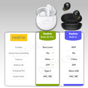 realme Buds Air Pro