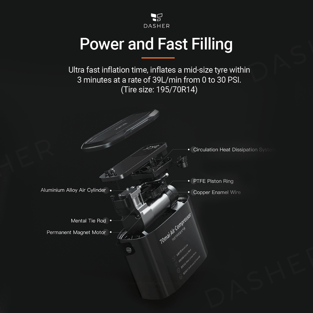 70mai Air Pump (TP01)