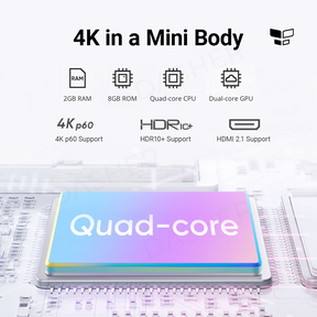 realme 4K Smart Google TV Stick
